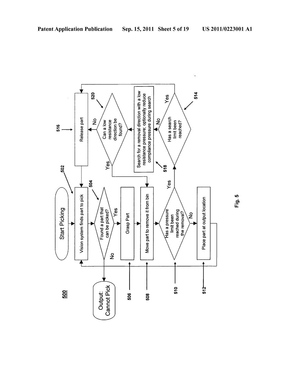 Robotic Picking Of Parts From A Bin - diagram, schematic, and image 06