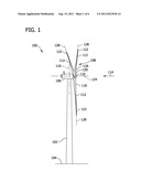 Control System, Wind Farm, And Methods Of Optimizing The Operation Of A     Wind Turbine diagram and image