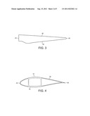 WIND TURBINE ROTOR BLADE diagram and image