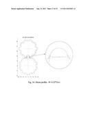 TOOTH PROFILE FOR ROTORS OF POSITIVE DISPLACEMENT EXTERNAL GEAR PUMPS diagram and image