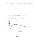 AMINO COMPOUNDS FOR CARBON DIOXIDE AND SULFUR DIOXIDE REMOVAL diagram and image