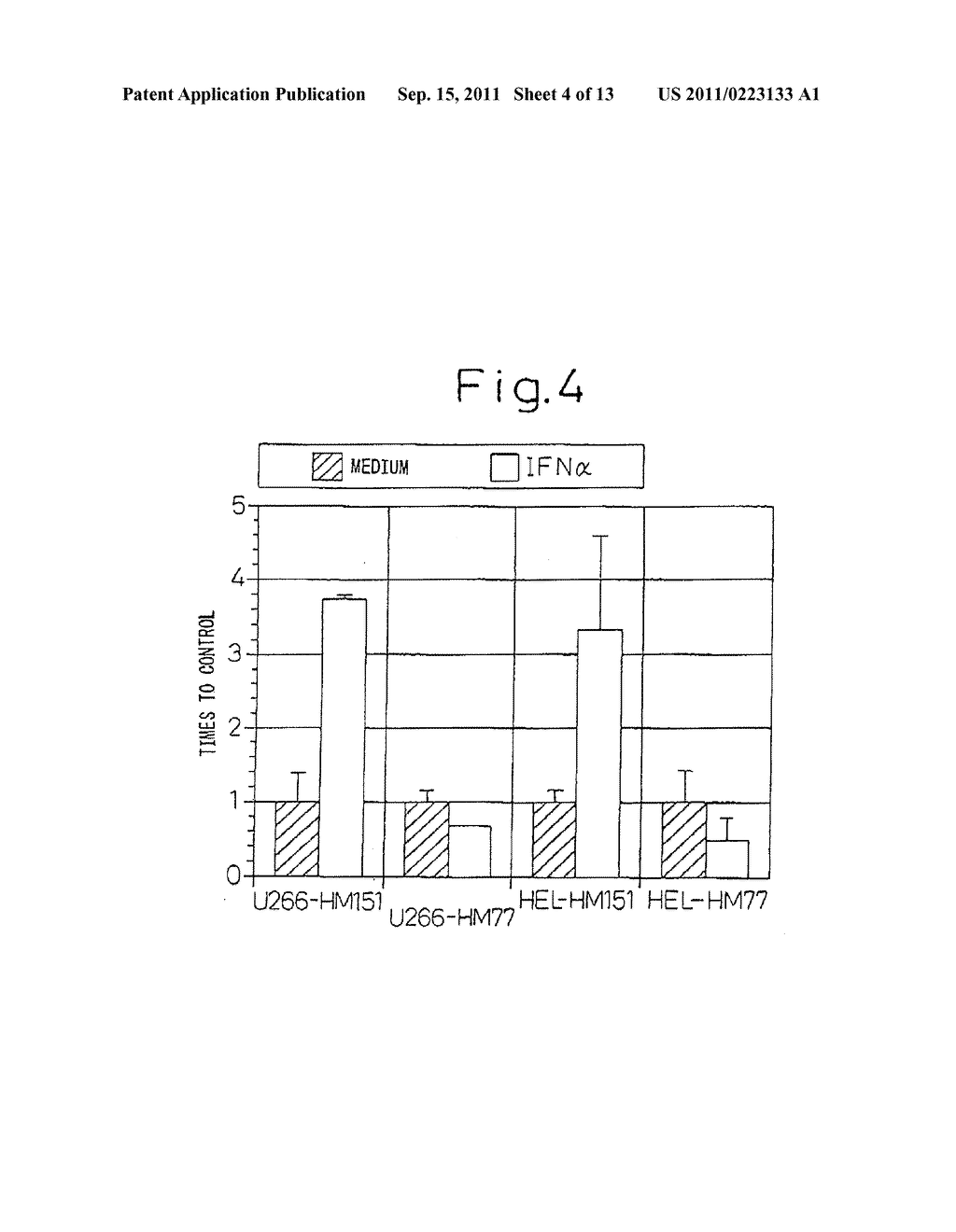 THERAPEUTIC AGENT FOR HEMATOPOIETIC TUMORS - diagram, schematic, and image 05