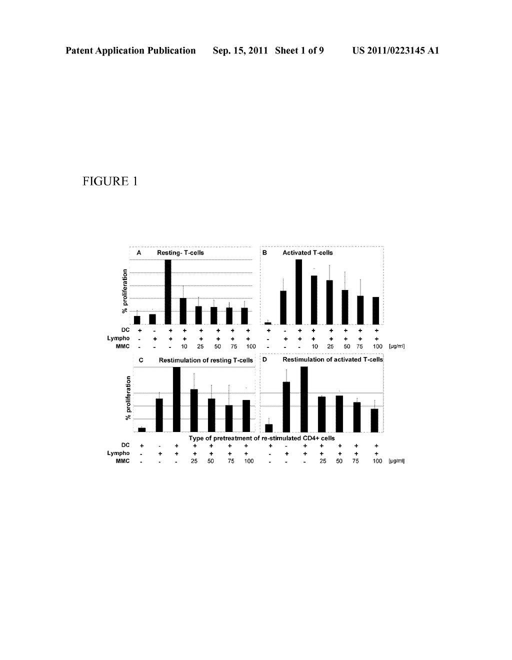 IMMUNOSUPPRESSIVE BLOOD CELLS AND METHODS OF PRODUCING THE SAME - diagram, schematic, and image 02