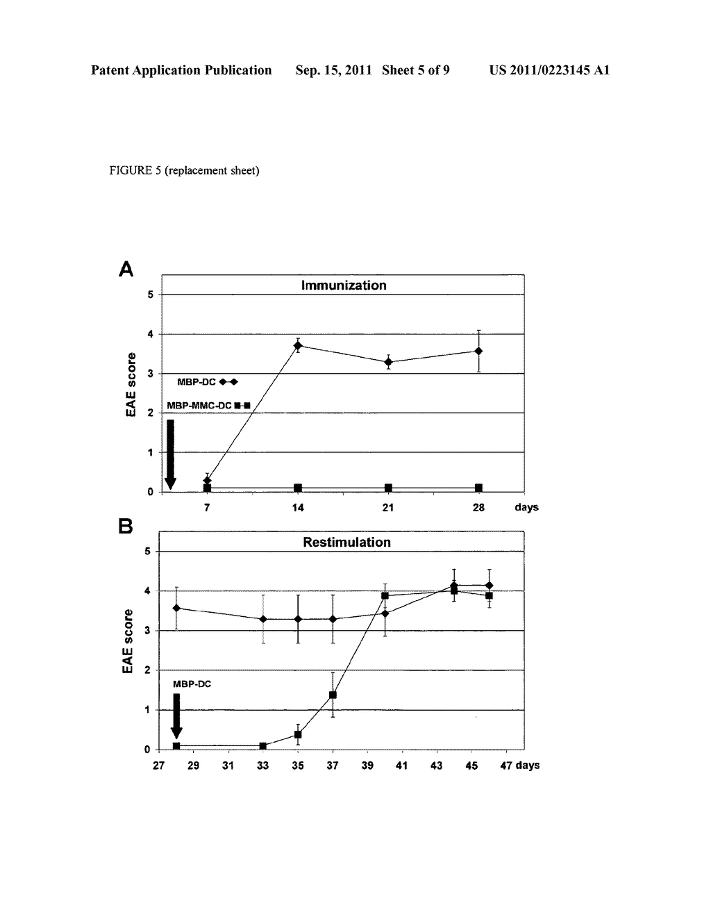 IMMUNOSUPPRESSIVE BLOOD CELLS AND METHODS OF PRODUCING THE SAME - diagram, schematic, and image 06