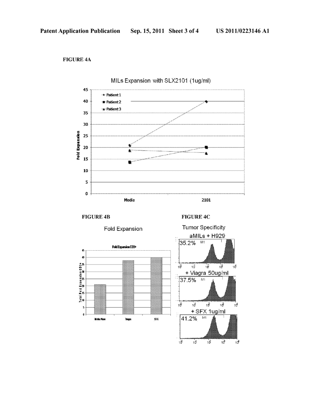 METHODS FOR PREPARATION AND USE OF MARROW INFILTRATNG LYMPHOCTYES (MILS) - diagram, schematic, and image 04