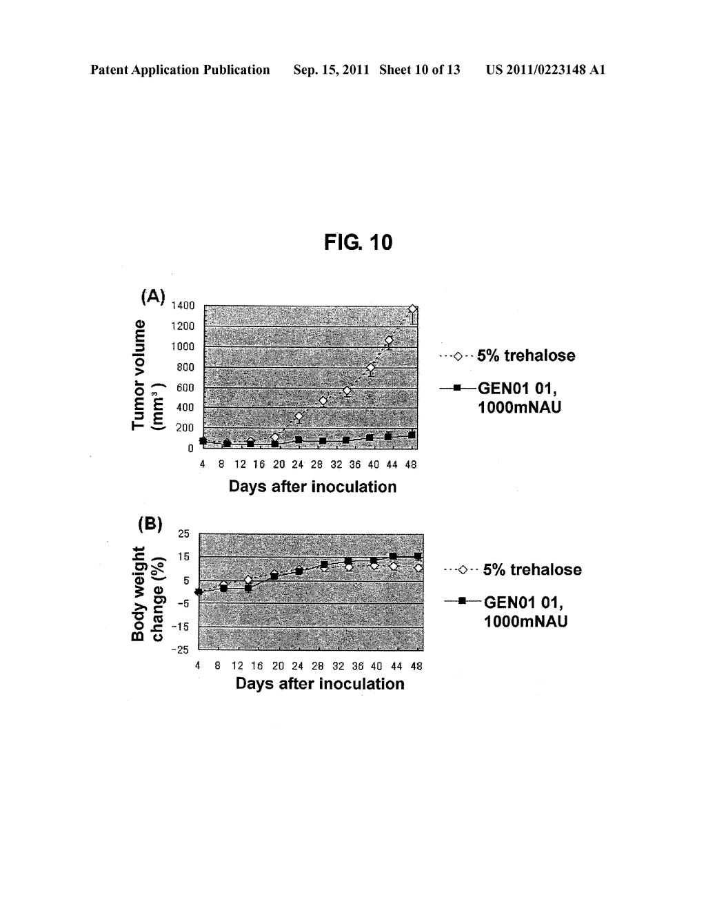 THERAPEUTIC/PROPHYLACTIC AGENT FOR PROSTATE CANCER - diagram, schematic, and image 11