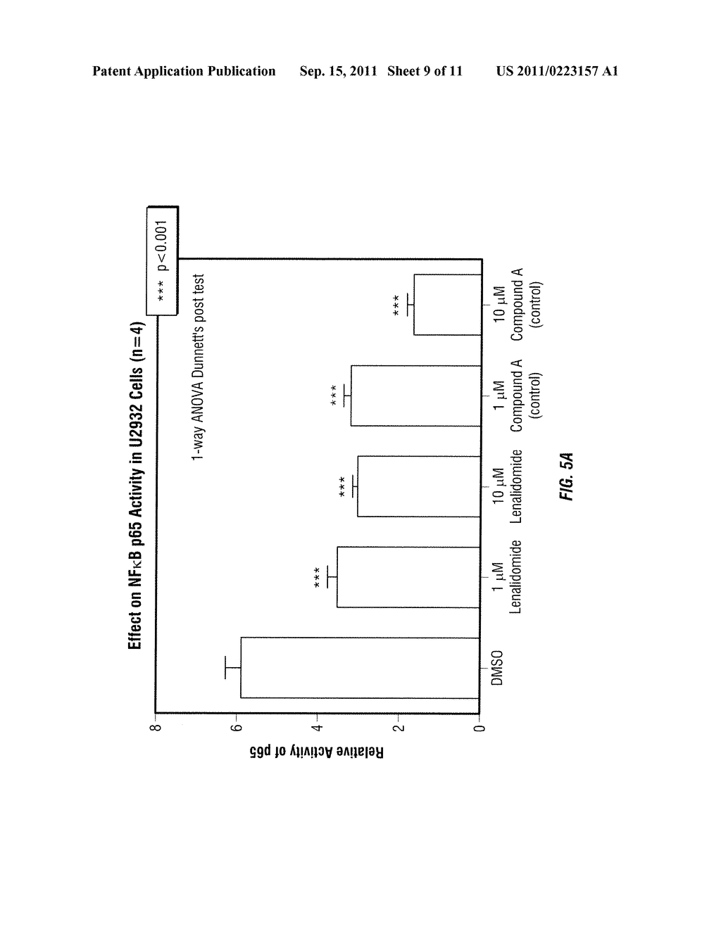 METHODS FOR THE TREATMENT OF NON-HODGKIN'S LYMPHOMAS USING LENALIDOMIDE,     AND GENE AND PROTEIN BIOMARKERS AS A PREDICTOR - diagram, schematic, and image 10