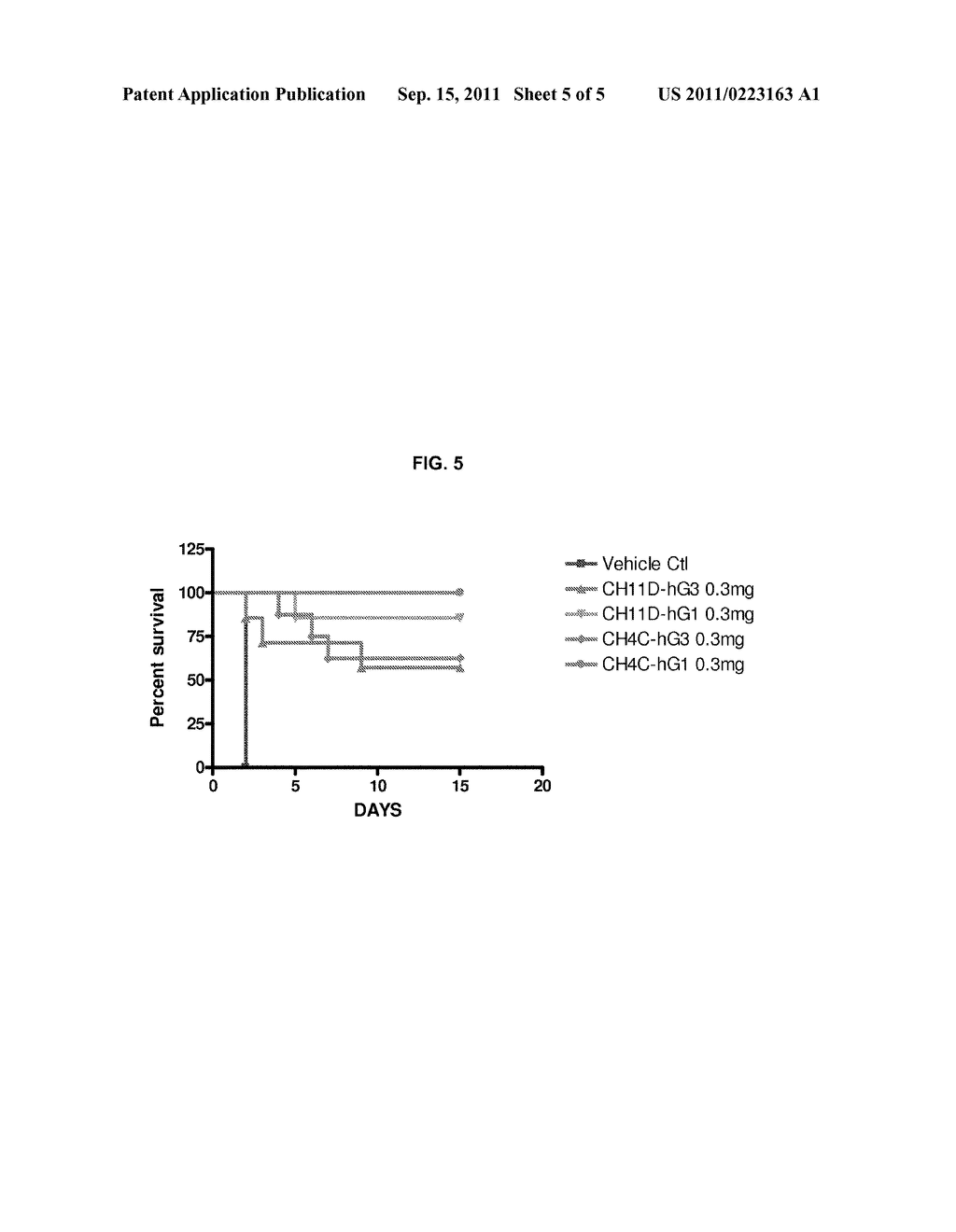 MONOCLONAL ANTIBODIES THAT REACT WITH THE CAPSULE OF BACILLUS ANTHRACIS - diagram, schematic, and image 06