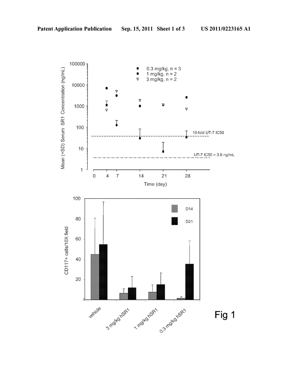 Humanized C-Kit Antibody - diagram, schematic, and image 02