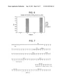 LIGAND THAT HAS BINDING SPECIFICITY FOR IL-4 AND/OR IL-13 diagram and image