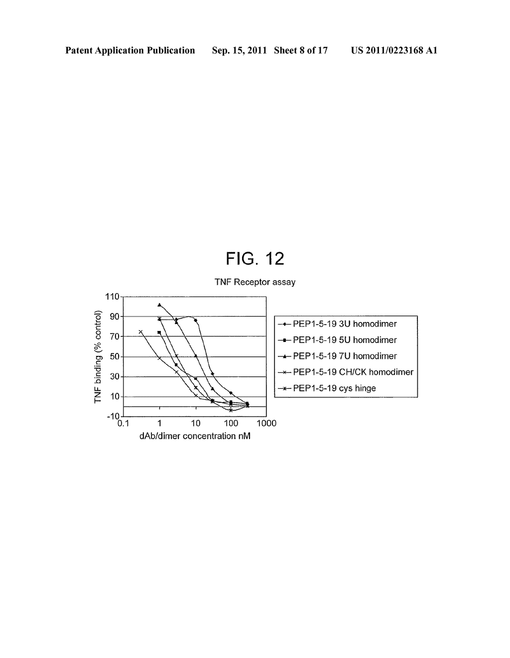 LIGAND THAT HAS BINDING SPECIFICITY FOR IL-4 AND/OR IL-13 - diagram, schematic, and image 09