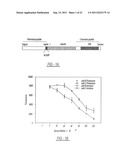 METHODS AND COMPOSITIONS FOR MALARIA PROPHYLAXIS diagram and image