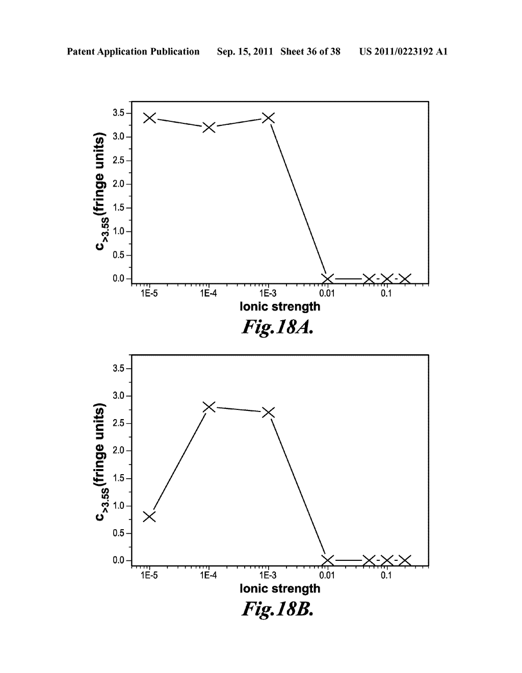 METHODS FOR DELAYING THE ONSET AND/OR REDUCING THE SEVERITY OF METABOLIC     SYNDROME - diagram, schematic, and image 37