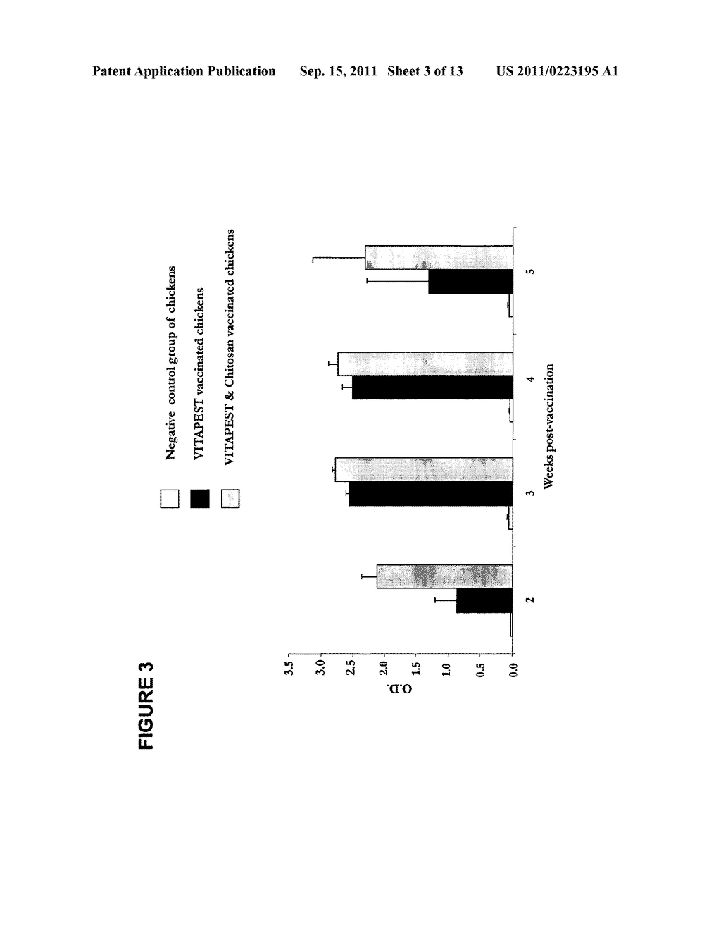 COMPOSITION COMPRISING CHITOSAN FOR OCULAR ADMINISTRATION OF VACCINE(S) TO     AVIANS - diagram, schematic, and image 04