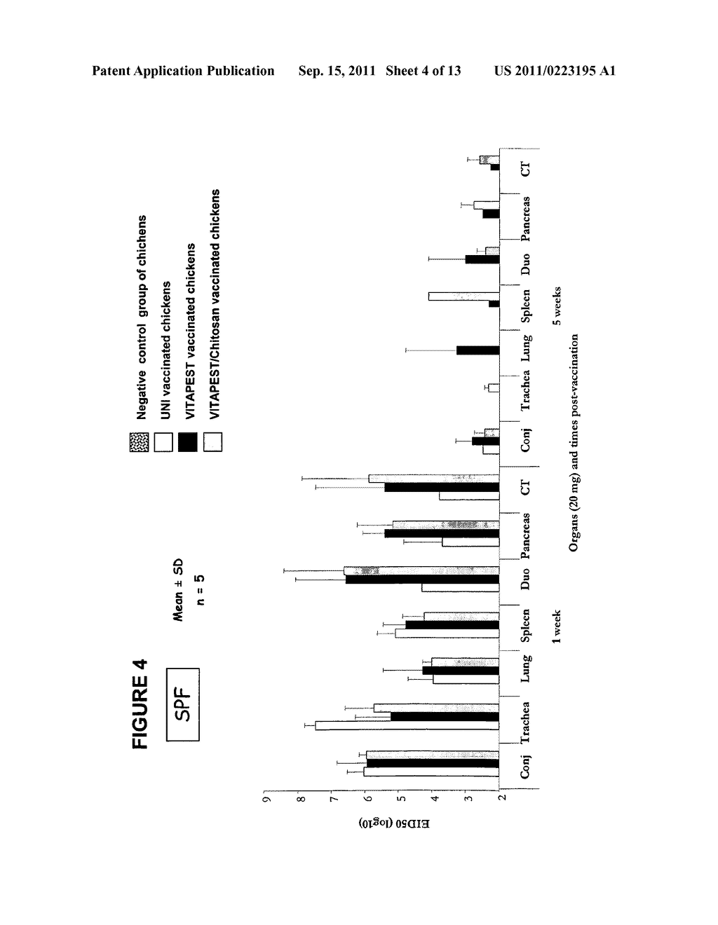 COMPOSITION COMPRISING CHITOSAN FOR OCULAR ADMINISTRATION OF VACCINE(S) TO     AVIANS - diagram, schematic, and image 05