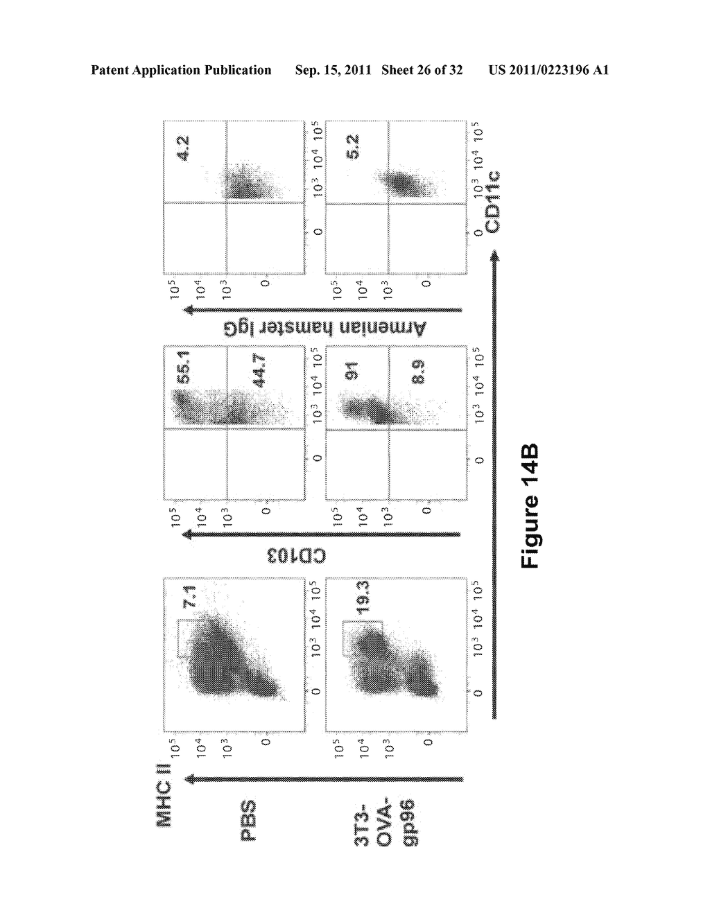 HIV/SIV VACCINES FOR THE GENERATION OF MUCOSAL AND SYSTEMIC IMMUNITY - diagram, schematic, and image 27