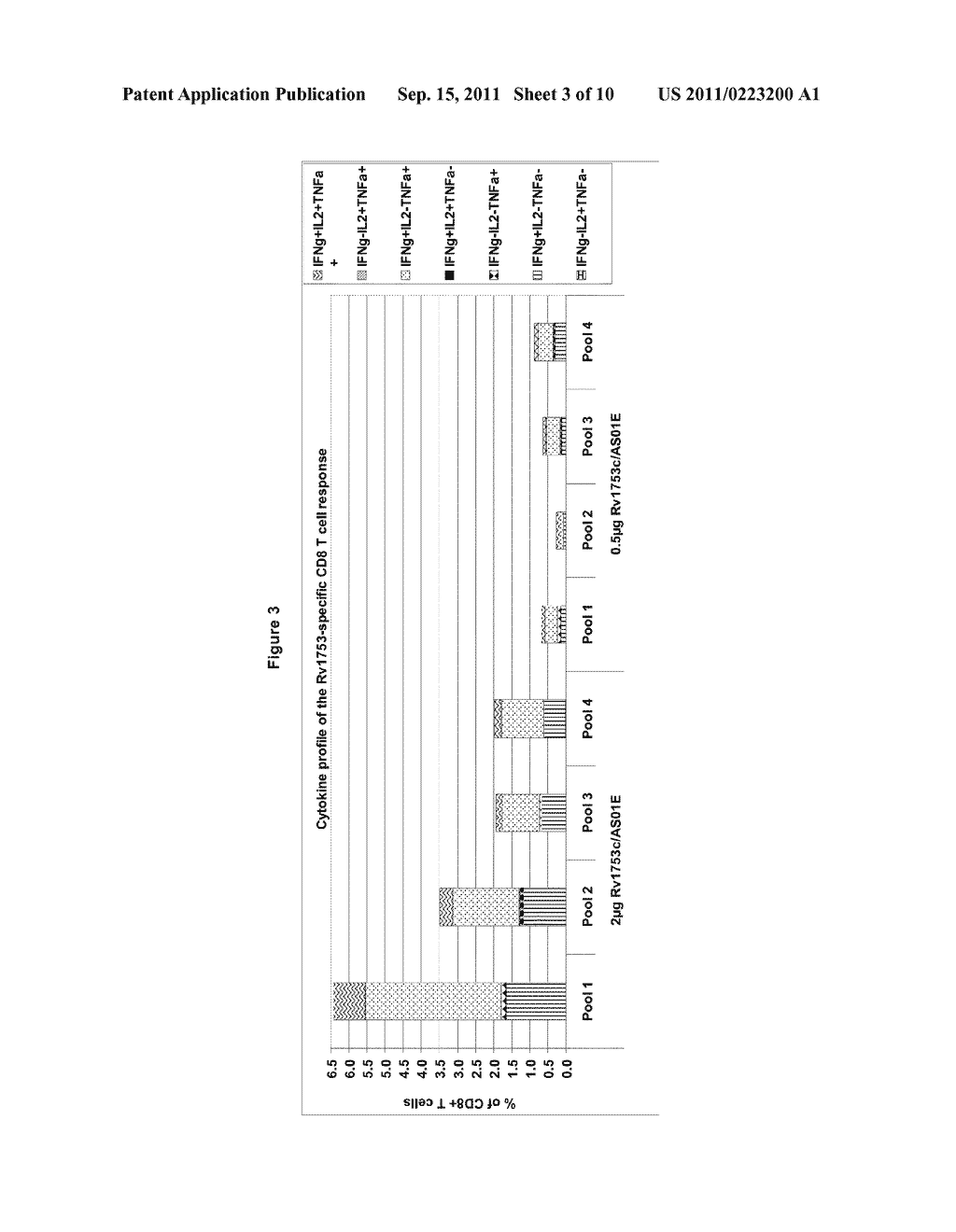 NOVEL COMPOSITIONS AND METHODS - diagram, schematic, and image 04