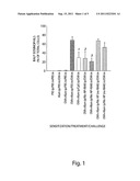 Immunonanotherapeutics Providing a Th1-Biased Response diagram and image