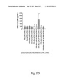 Immunonanotherapeutics Providing a Th1-Biased Response diagram and image