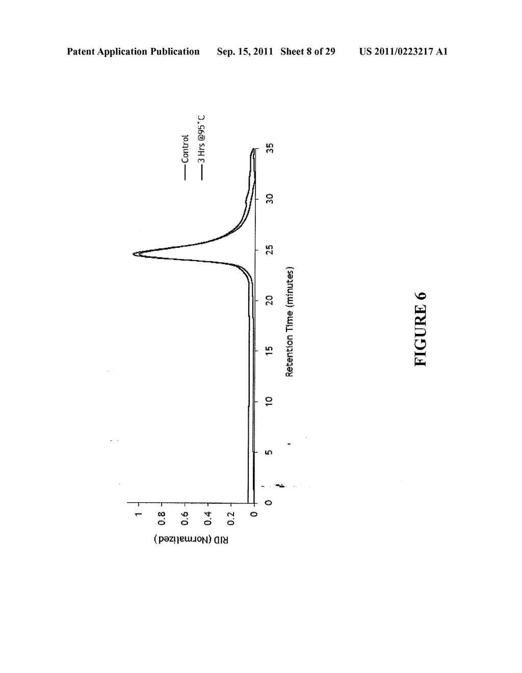 BLOCK COPOLYMERS AND USES THEREOF - diagram, schematic, and image 09