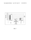  DRUG-RELEASE COMPOSITION HAVING A THERAPEUTIC CARRIER diagram and image