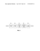 DIRECT THERMAL STABILIZATION FOR COATING APPLICATION diagram and image