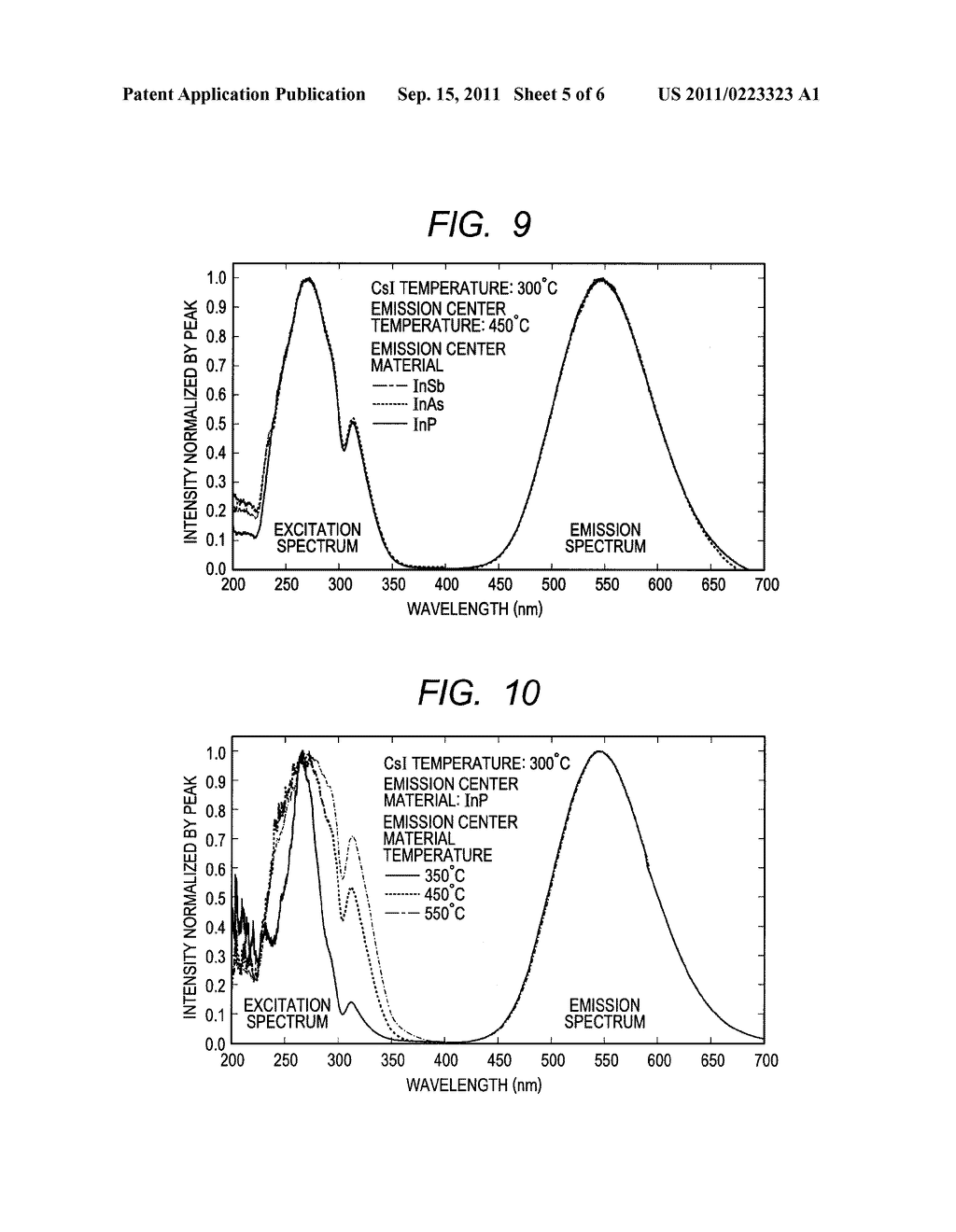 PROCESS FOR PRODUCING SCINTILLATORS - diagram, schematic, and image 06