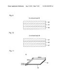 GLASS CERAMIC COMPOSITION AND GLASS CERAMIC SUBSTRATE diagram and image