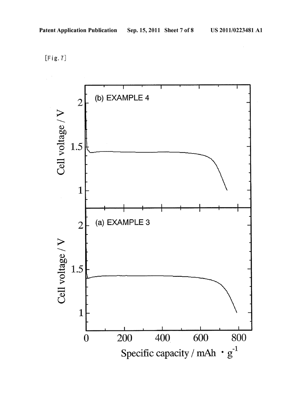 PROCESS FOR PRODUCING METAL SULFIDE - diagram, schematic, and image 08