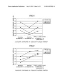 Fuel Reforming Apparatus And Fuel Cell System diagram and image