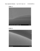 PHOTOSENSITIVE ORGANIC INSULATOR COMPOSITION FOR OLED DEVICE diagram and image