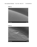 PHOTOSENSITIVE ORGANIC INSULATOR COMPOSITION FOR OLED DEVICE diagram and image