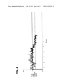 METHOD OF AFFIXING HEAT-RESISTANT FUEL ACTIVATION SUBSTANCE AND COMBUSTION     DEVICE diagram and image