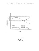 VERTICAL HEAT TREATMENT APPARATUS AND METHOD FOR COOLING THE APPARATUS diagram and image