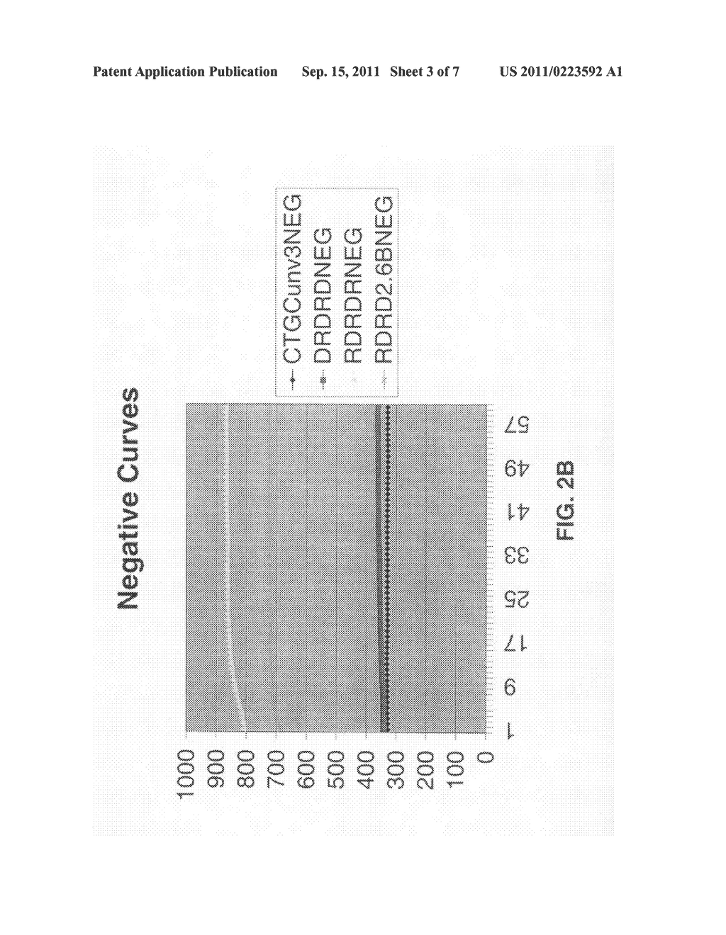 Multiple fluorophore detector system - diagram, schematic, and image 04