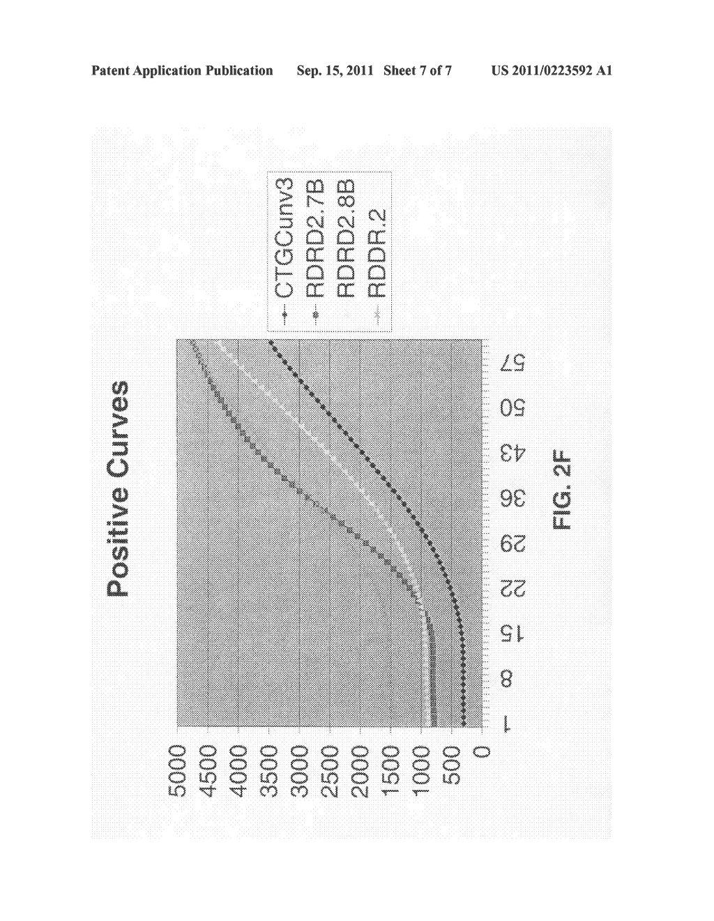 Multiple fluorophore detector system - diagram, schematic, and image 08