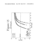 STANDARDIZED AND OPTIMIZED REAL-TIME QUANTITATIVE REVERSE TRANSCRIPTASE     POLYMERASE CHAIN REACTION METHOD FOR DETECTION OF MRD IN LEUKEMIA diagram and image