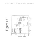 STANDARDIZED AND OPTIMIZED REAL-TIME QUANTITATIVE REVERSE TRANSCRIPTASE     POLYMERASE CHAIN REACTION METHOD FOR DETECTION OF MRD IN LEUKEMIA diagram and image