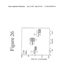 STANDARDIZED AND OPTIMIZED REAL-TIME QUANTITATIVE REVERSE TRANSCRIPTASE     POLYMERASE CHAIN REACTION METHOD FOR DETECTION OF MRD IN LEUKEMIA diagram and image