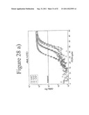 STANDARDIZED AND OPTIMIZED REAL-TIME QUANTITATIVE REVERSE TRANSCRIPTASE     POLYMERASE CHAIN REACTION METHOD FOR DETECTION OF MRD IN LEUKEMIA diagram and image