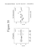 STANDARDIZED AND OPTIMIZED REAL-TIME QUANTITATIVE REVERSE TRANSCRIPTASE     POLYMERASE CHAIN REACTION METHOD FOR DETECTION OF MRD IN LEUKEMIA diagram and image