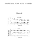 STANDARDIZED AND OPTIMIZED REAL-TIME QUANTITATIVE REVERSE TRANSCRIPTASE     POLYMERASE CHAIN REACTION METHOD FOR DETECTION OF MRD IN LEUKEMIA diagram and image