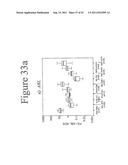 STANDARDIZED AND OPTIMIZED REAL-TIME QUANTITATIVE REVERSE TRANSCRIPTASE     POLYMERASE CHAIN REACTION METHOD FOR DETECTION OF MRD IN LEUKEMIA diagram and image