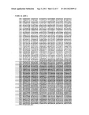 Gene defects and mutant ALK kinase in human solid tumors diagram and image