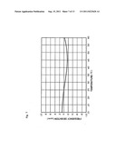 Method of detecting microorganisms and microorganism detecting apparatus diagram and image