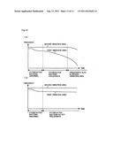 Method of detecting microorganisms and microorganism detecting apparatus diagram and image