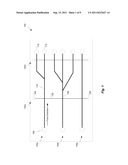 MICROFLUIDIC FLOW ASSAY FOR MEASURING HEMOSTATIC PHENOTYPES diagram and image