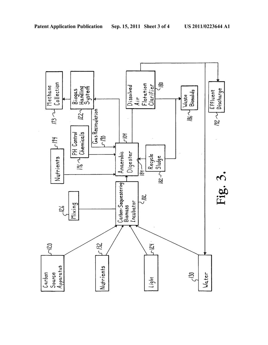 Device for fuel and chemical production from biomass-sequestered carbon     dioxide and method therefor - diagram, schematic, and image 04