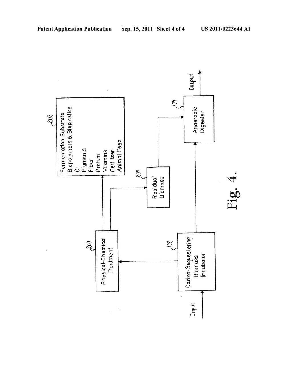 Device for fuel and chemical production from biomass-sequestered carbon     dioxide and method therefor - diagram, schematic, and image 05