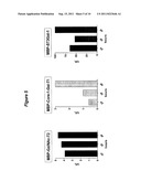 EXPRESSION OF SOLUBLE, ACTIVE EUKARYOTIC GLYCOSYLTRANSFERASES IN     PROKARYOTIC ORGANISMS diagram and image